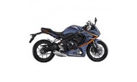 Carénage Honda CBR650R 2021-2023