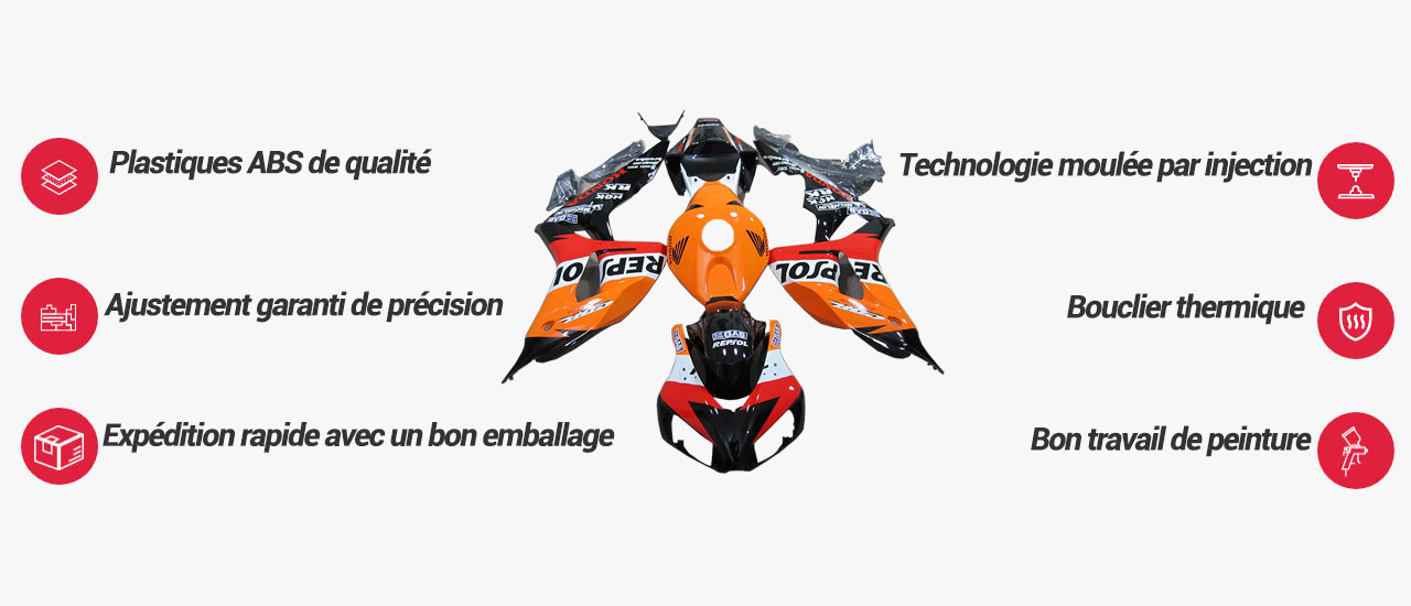 Meilleurs carénages moto | FairingPlaza